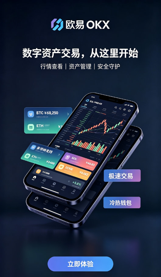 欧交易所app交易功能配图